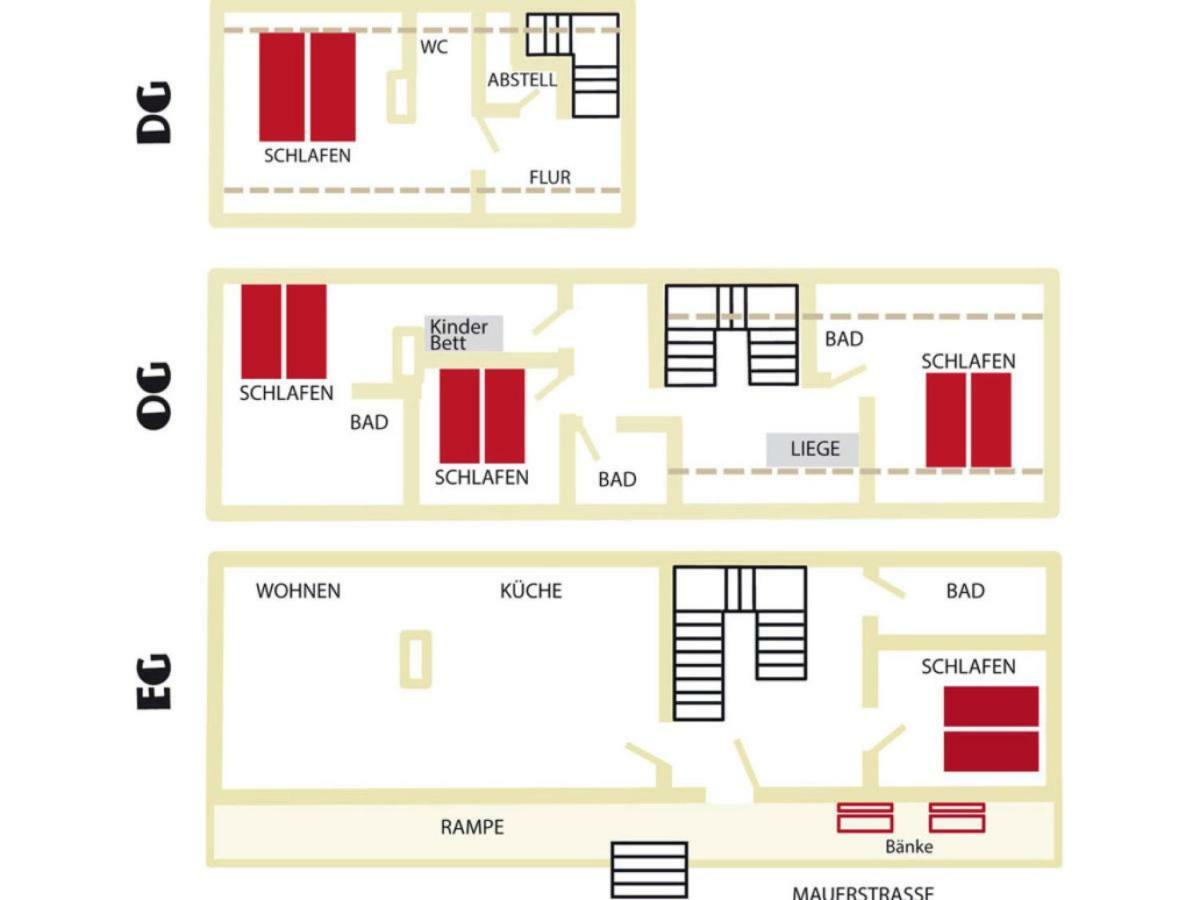 Schrot-Kontor Villa ทังเงอร์มึนเดอ ภายนอก รูปภาพ